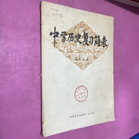 中学历史复习简表