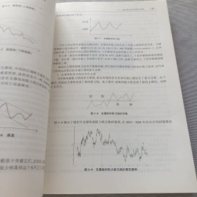 量化交易入门与Python实践（）