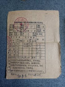 1977年 阳泉市建筑工程公司家属宿舍职工住房证