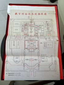 60年代故宫博物院参观路线图