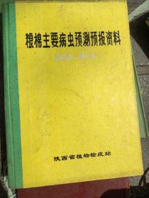 粮棉主要病虫预测预报资料(1950--1979)