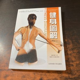 健身图解