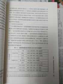 基础教育课程的变革与反思（2015年一版一印）