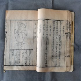 清中期木刻占卜资料成套古籍 嘉慶庚申重鐫 本堂梓行 林屋山人王洪緒輯 卜筮正宗 十四卷 六册一函一套全（卷二末两页有残，其余全）