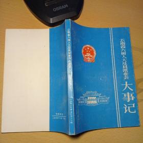 云南省六届人大及其常委会大事记（1983年4月-1988年4月）