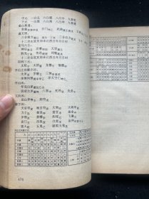 协纪辩方书（上下）
