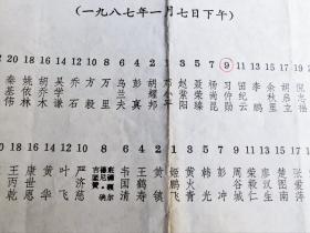 1987年1月 黄克诚同志追悼会主要领导人站次表和编号“0011”的讣柬（大名家旧藏）413