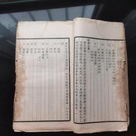 《定海县志》一函六册,十六卷、首一卷,民国十二年(1923年)排印本。
定海县,属浙江舟山市,具有1200年悠久历史的文化名城。1987年舟山撤地建市,定海改县为区。