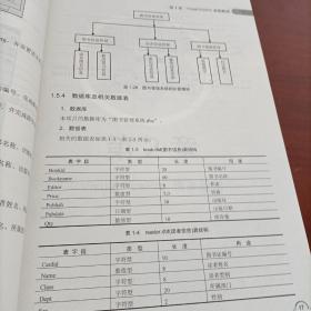 Visual FoxPro 程序设计与应用开发