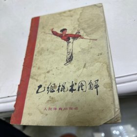 乙组棍术图解