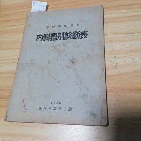 内科鉴别诊断表