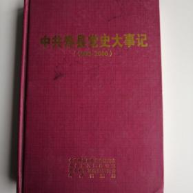 中共寿县党史大事记（1999-2006）
