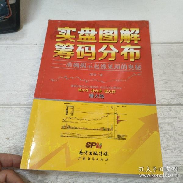 实盘图解筹码分布：准确揭示起涨见顶的奥秘