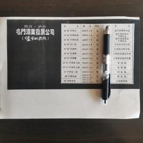 【酒类价格】四川酒，九十年代四川沪州名门酒业发展公司泸窖曲酒厂产品价格表