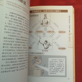 图解水浒传：看懂中国江湖文化 无笔记