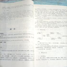 《中医内科学》教学辅导资料