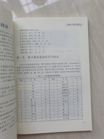 汉字书写教程