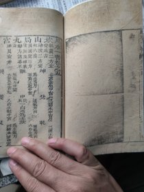 地理《风水一书》。。四本七册全