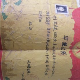 1978年县医院毕业证书