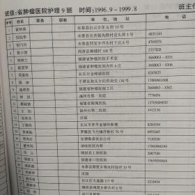 《福建卫校五十年1954-2004》+《福建卫生学校五十年》两本合售.包快递