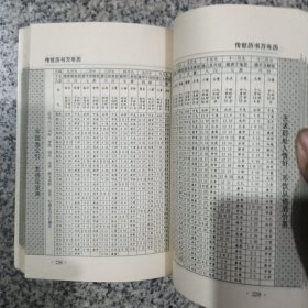 万年历1921一2050传世历书，珍藏本
