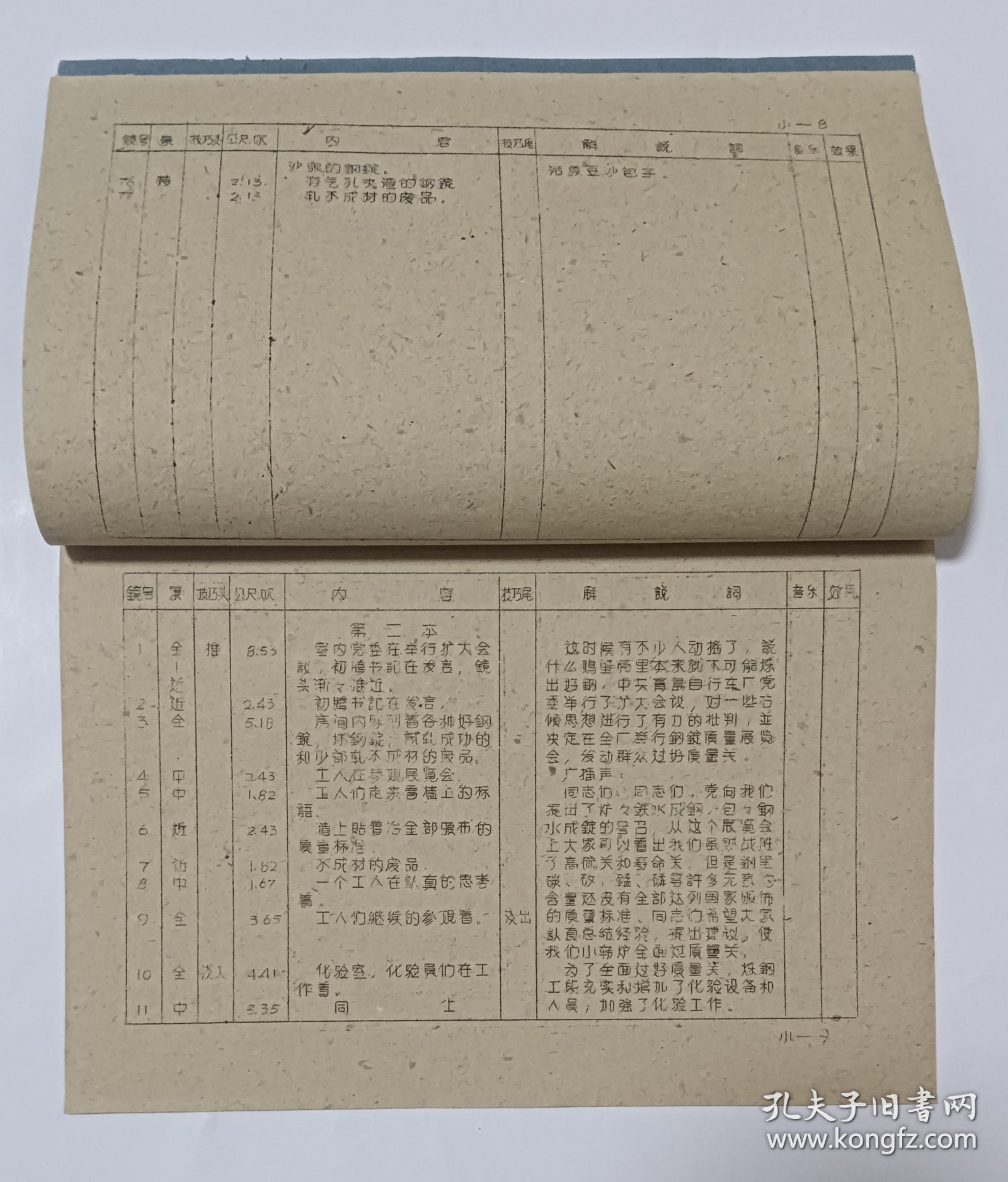 电影台本 《小转炉乘胜前进》完成台本 上海科教电影制片厂1960年摄制