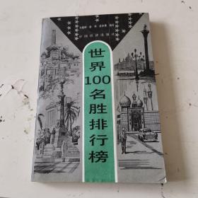 世界100名声排行榜