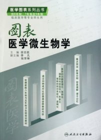 图表医学微生物学（供8年制7年制及5年制临床医学等专业师生用）