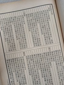 四部备要·集部：惜抱轩全集