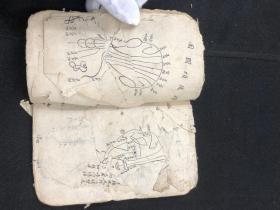 【有版画 多医论脉诀等 后面有几则药房】3806【清代毛笔手抄本 难得中医 研究资料 清代中医抄本 本人认为是书者自备的稿本 方家细看图 书是好书 就是品相不佳 买家注意一下再拍 五十左右筒页 100多面。