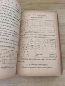 泌尿科学.1949年版