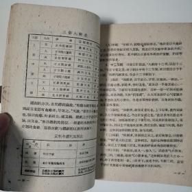 刺灸法汇论（全一册）〈1959年上海初版发行〉