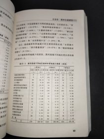 水资源与生态环境：黑河流域水资源状况的社会学调查