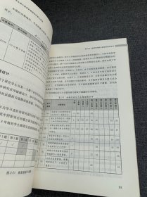 基于学生核心素养的物理学科能力研究