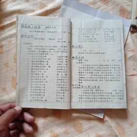 扬州古旧书店发型发行部  古旧书目  第五期（油印本）