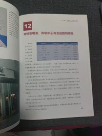 香港购物中心成功密码