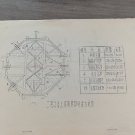 古建保护应县木塔系列：附件9《二层次梁主鿄间 新加斜撑示意图》。太原理工大学教授李世温旧藏。16开 油印资料（实物拍图 外品内容详见图， 特殊商品，可详询，售后不退）