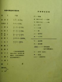 春耕曲 民族器乐曲
