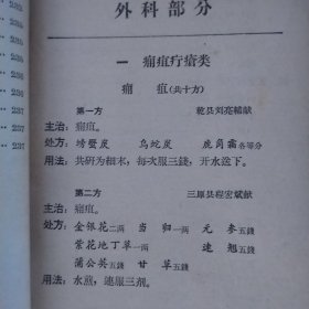 陕西中医验方选编(外、五官、针灸科部分)