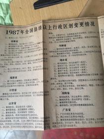 1987年全国县级以上行政区划变更情况（剪报收集）