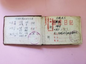 五十年代日记本，1957年日记本，增产日记本，长12.8厘米，宽9.3厘米。是国营西北第四棉纺织厂奖给工会优秀积极分子的奖品。本子内抄录了很多中医知识和秘方。