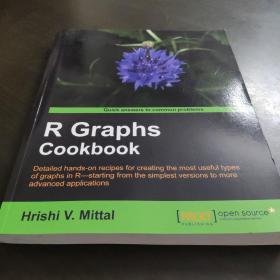 R Graph Cookbook