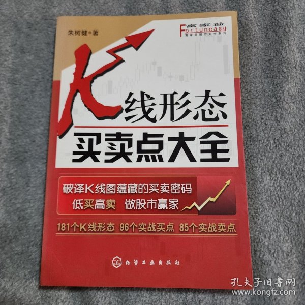 富家益股市大全系列：K线形态买卖点大全