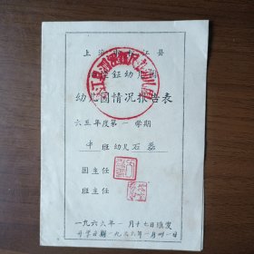 1966年上海市松江县泗泾镇幼儿园情况报告表