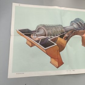 燃气轮机结构示意图