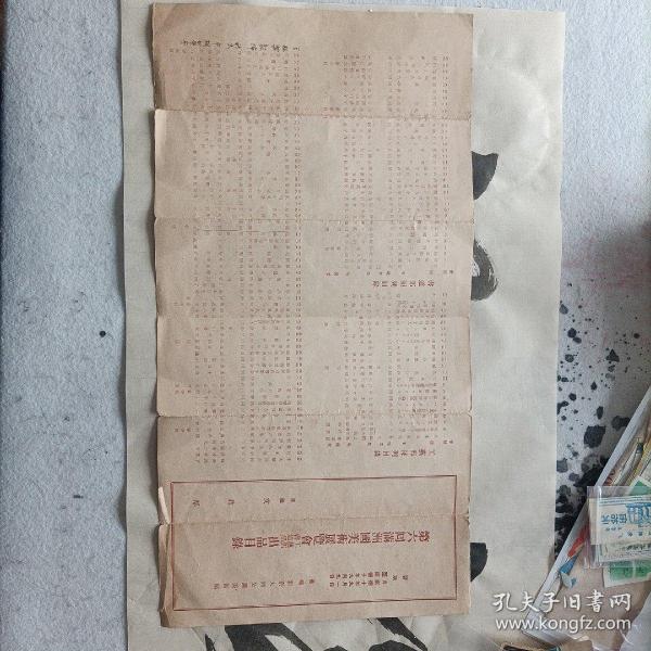 伪满洲国康德十年，第六回满洲国美术展览会工艺部书道部出品目录。会场在新京大同公园美术馆。当时著名书画家王光烈，白文韶，高承先（高澄鲜），等作品悉数入展。