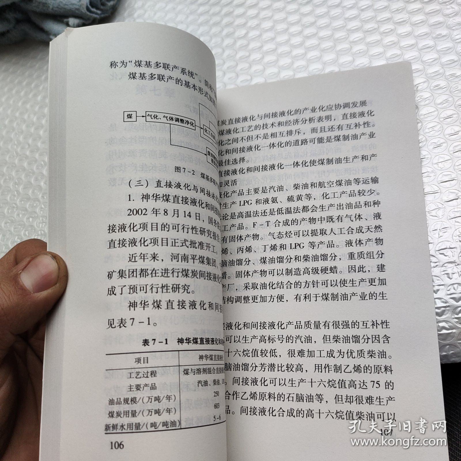 当代石油和石化工业技术普及读本：煤制油