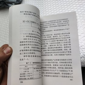 当代石油和石化工业技术普及读本：煤制油