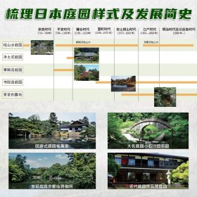 日本庭园图鉴 日式庭园景观设计要素分析案例图集图说日本庭院发展简史枯山水书院造茶庭露地禅庭宫元健次侘寂美学