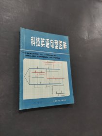 科技英语句型图解